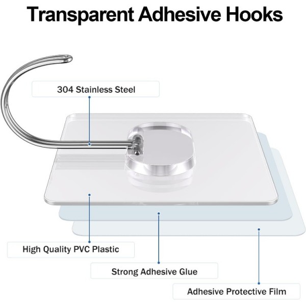 Large Adhesive Hooks,Transparent Seamless Stainless Steel Ultra Strong Wall Hooks for Kitchen Bathroom Ceiling Door Utility Hooks 10 PCS